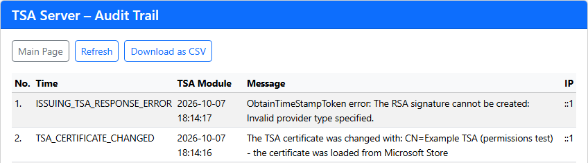 Audit trail with the error of a key that cannot be used